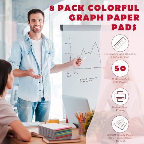 Jetec 8 Pcs Small Graph Paper Notepad 5 x 8 Inch, Colorful - color: Colorful