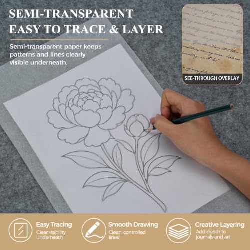100 Sheets Cicada Wing Rice Paper - Handmade Bamboo Pulp Xuan Paper for Mixed Media, Gelli Printing & Calligraphy - Ultra-Thin, Strong & Translucent Art Paper for Collage, Layering & Journaling - color: A-White