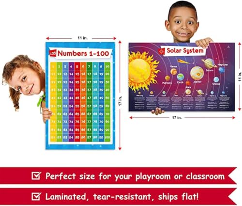 32 Set of 59 Educational Posters for Kids - Multiplication Chart