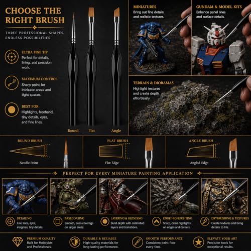 Detail Paint Brush Set, Rock Ninja 12pcs Thin Brushes for Fine Detailing & Art Painting - Acrylic,Watercolor, Oil Miniatures, Scale Models, Airplane Kits, Nail, Line Drawing - color: Black