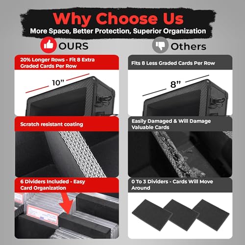 Universal Trading Card Storage Box, 3 Row Black Graded Card Case Slab Case - color: Black, size: 3 Row