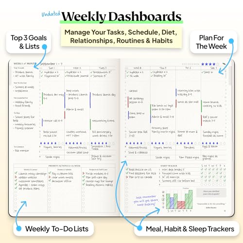 Roterunner Purpose Planner Notebook A5 5.8”x8.3” Undated 2026 Daily Weekly and Monthly Productivity Goal Setting Tool for Work Home ADHD Planner for Adults Self Care Journal (Black Softcover) - color: Black, size: A5 Softcover