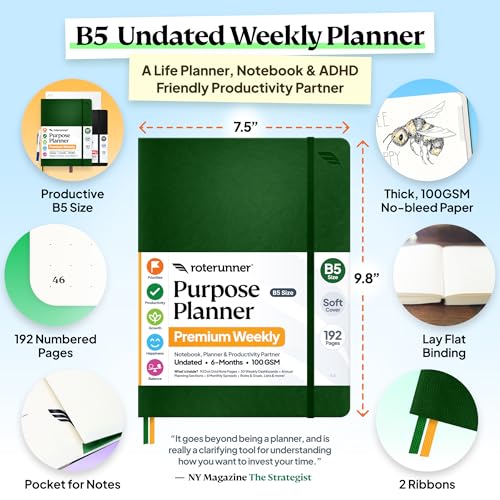 Roterunner Purpose Planner Notebook B5 7.5”x9.8” Undated 2026 Daily Weekly and Monthly Productivity Goal Setting Tool for Work Home ADHD Planner for Adults Self Care Journal - color: Green, style: B5 Softcover