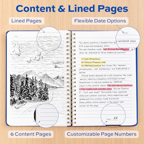 deli Navy Blue Lined Spiral Journal Notebook, 160 Pages, A5 (5.5"x8") Hardcover Writing Notebook, College Ruled Spiral Bound Journal for Women & Men - Perfect for Work, School, Office & Note Taking - color: Navy Blue