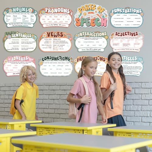 Pasimy 12 Pcs Parts of Speech Posters Grammar Chart, Groovy - style: Groovy
