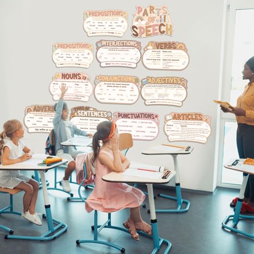 Pasimy 12 Pcs Parts of Speech Posters Grammar Chart, Cute - style: Cute