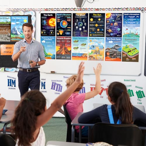 Shoparr Educational Posters - 14 Earth Science Posters, 11x17in