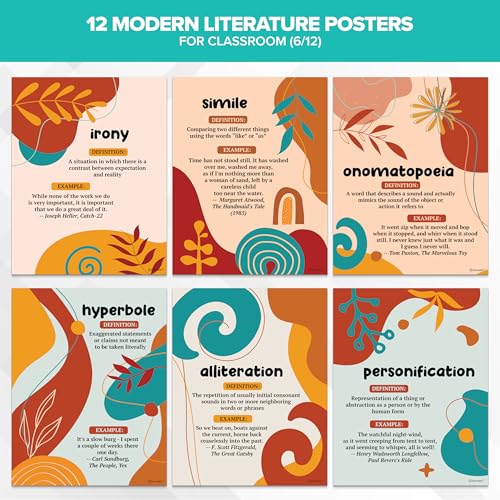 Decorably 12 Modern Literature Figurative Language Posters for Classroom