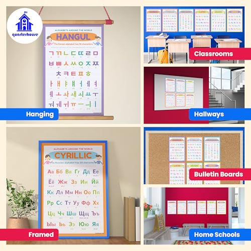 Quarterhouse 6 Poster Alphabets Around the World Classroom Set - color: Alphabets Around the World