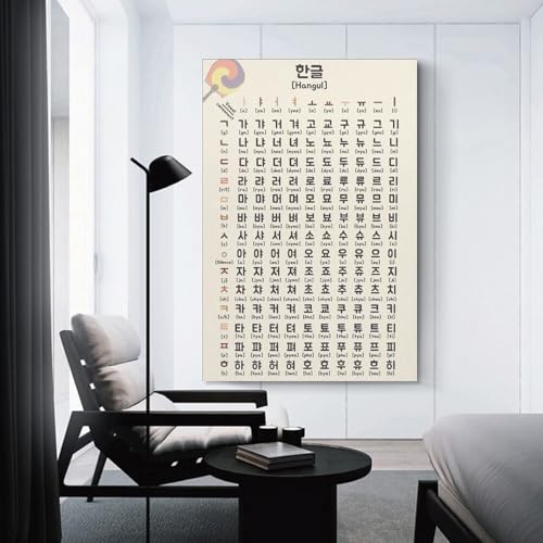 YLJAPOS Vintage Korean Hangul Alphabet Posters Learning Knowledge classroom Canvas Wall Art Aesthetic Decorative Painting Living Roomstylestyle 16x24inch(40x60cm) - size: 24"L x 16"W