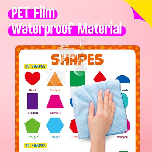 15 Packs Math Posters, Thick Elementary Math Chart Waterproof & Tear Proof with PET Film, Early Learning Poster Multiplication Table Educational Posters for Kindergarten Preschool Toddlers (14.5”x11”) - size: Math Posters (14.5”x11”)