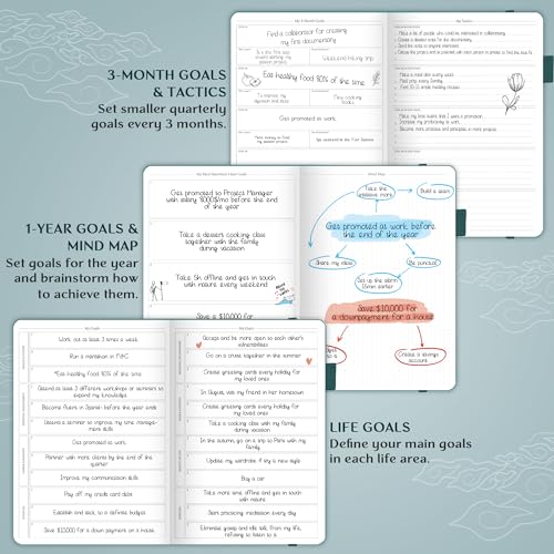 Legend Planner PRO Weekly & Monthly, Large Undated, 7”x10”, Dark Teal - color: Dark Teal + Gold Foil