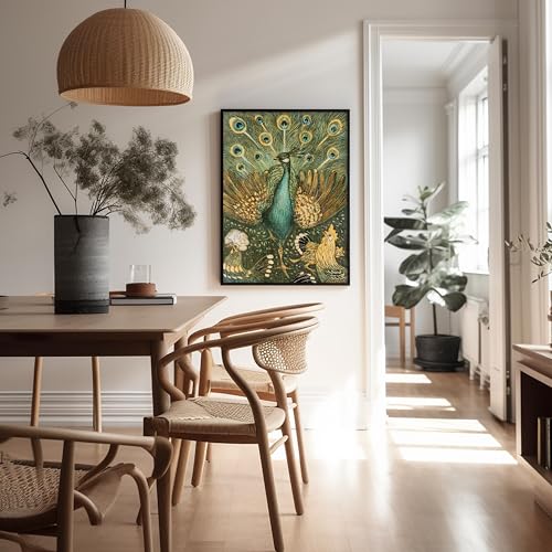 Poster Master Vintage Theo van Hoytema Poster - Retro Peacock Print - Bird Art - Gift for Men, Women & Animal Lover - Art Nouveau Wall Decor for Dorm, Bedroom or Living Room - 8x10 UNFRAMED Wall Art - color: Style-08, size: 8"L x 10"W