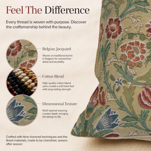 William Morris Single-Stem Tapestry Throw Pillow Cover 16 x 16 in - color: Single-stem