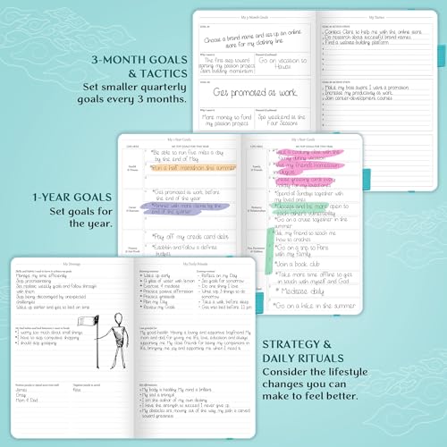 Legend Planner Undated, Weekly & Daily Goal Journal, A5 Turquoise - color: Turquoise Gold (Undated), size: A5 (5.5'' x 8.3'')