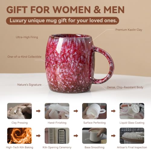 Sakura Snow Ceramic Mug, 14oz Reactive Glaze Coffee Mug, Birthday Gift - color: 14OZ - Sakura Snow · JOY
