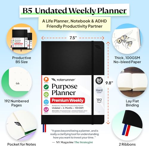 Roterunner Purpose Planner Notebook B5 7.5”x9.8” Undated 2026 Daily Weekly and Monthly Productivity Goal Setting Tool for Work Home ADHD for Adults Self Care Journal