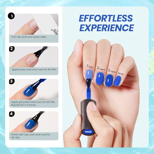 Beetles Blue Gel Nail Polish Set, 6 Colors Jelly Gel Polish Kit - color: A - Sheer | Bubble Splash