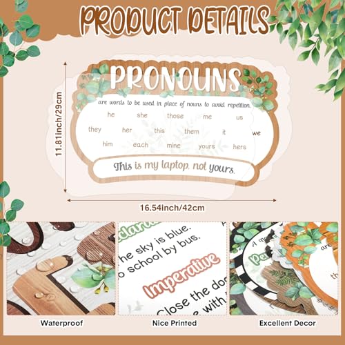 Pasimy 12 Pcs Parts of Speech Posters Grammar Chart, Eucalyptus - style: Eucalyptus