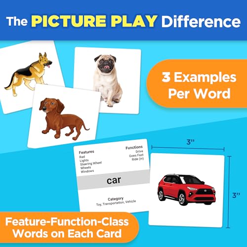 ThinkPsych First Nouns Flash Cards - 150 Picture Cards for Speech Therapy - style: First Nouns - Animals, Food & More (3 Examples)