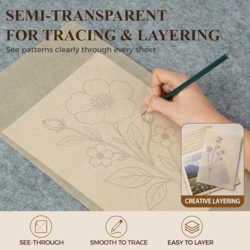 100 Sheets Cicada Wing Rice Paper - Handmade Bamboo Pulp Xuan Paper for Mixed Media, Gelli Printing & Calligraphy - Ultra-Thin, Strong & Translucent Art Paper for Collage, Layering & Journaling - color: Antique Kraft Tan