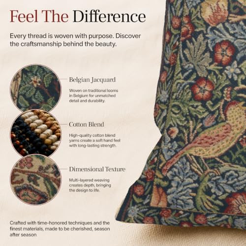 William Morris Strawberry Blue Tapestry Throw Pillow Cover 16 x 16 in - color: Strawberry Blue