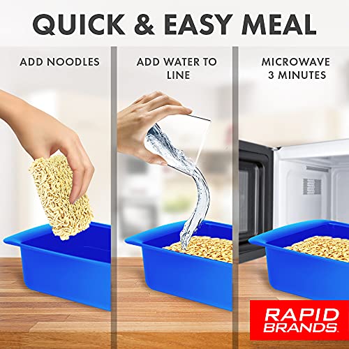 Rapid Ramen Cooker | Microwavable Cookware for Instant Ramen | BPA Free and Dishwasher Safe | Perfect for Dorm, Small Kitchen or Office | Teal - color: Teal, size: 1 Pack Standard