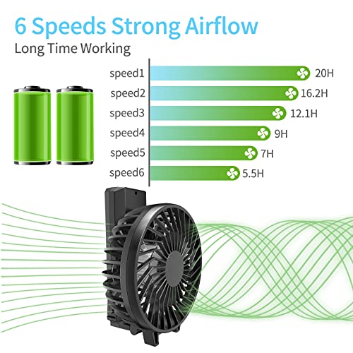 HandFan 5200mAh Portable Fan Handheld, 6 Speeds Hand Held Fan 180° Foldable Personal, Battery Operated USB Rechargeable, Handle Separate Design for Travel/School/Outdoors/Indoors (6 Speeds Black) - color: Clear‑Blade Midnight Black