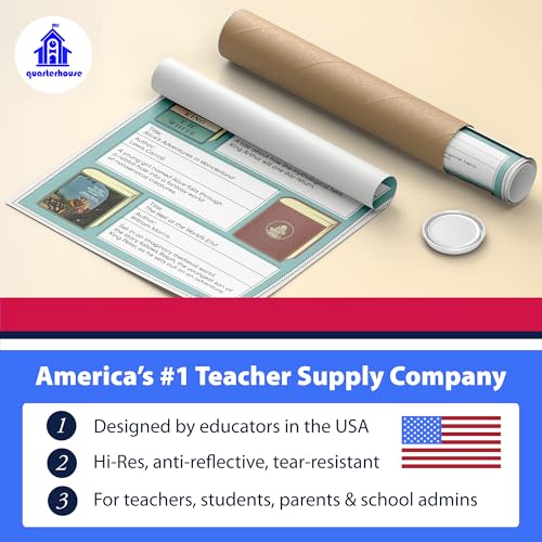 Quarterhouse 9 Poster Literary Genres Classroom Set - color: Literary Genres