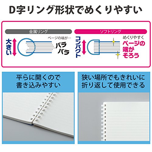 KOKUYO Spiral Lined Notebook, 10'' x 7'' Business Journal B5 Soft Ring Notebooks with A 6mm Ruled, 80 Perforated Sheets, Clear 1 Subject Notebook, Note Taking for Work. Japan Import (SU-SV508B-T) - size: B5