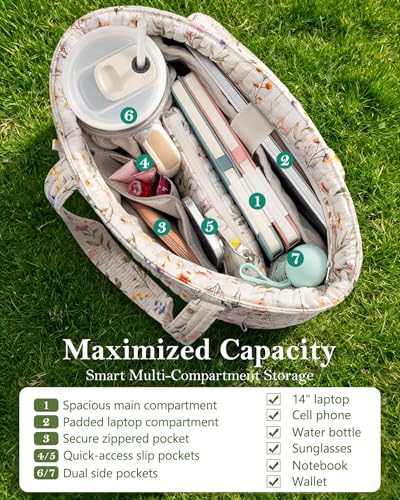 Bagstellar Quilted Tote Bag for Women Teacher Nurse Cotton Laptop Work Tote - color: Wild Flower