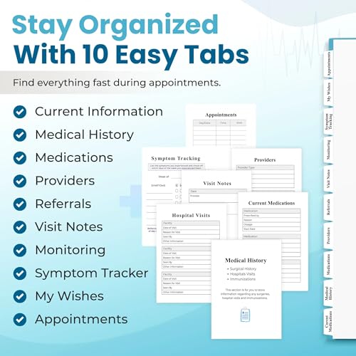 Planners With Purpose B5 Medical Visit Logbook - Medical Notebook Organizer