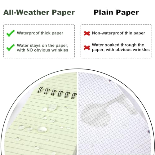 RETON 10 Pack Waterproof Notebook, 3 x 5 Inches Waterproof Pocket Notepad, All-Weather Top Spiral Memo Steno Pads with Grid, Write in the Rain Notebook for Outdoor Activity Recording (Army Green)