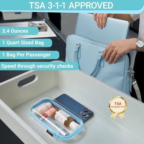 YQBRAO Clear Hard Shell Zipper Cases, 6 Multi-Size Organizers, Blue - color: Blue, size: 6 Pack (2L+2M+2S)