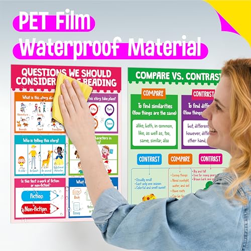 15 Reading Strategy Posters, Thick Water & Tear Resistant English Language Poster, Educational Reading Comprehension Posters for Bulletin Board, Classroom, School Supplies, Wall Decor (14.5” x 11”) - size: Reading Strategy Posters(14.5” x 11”)