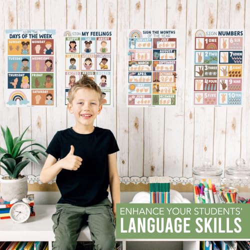 Sign Language Posters for Classroom Decor ABC Wall Chart Alphabet Poster
