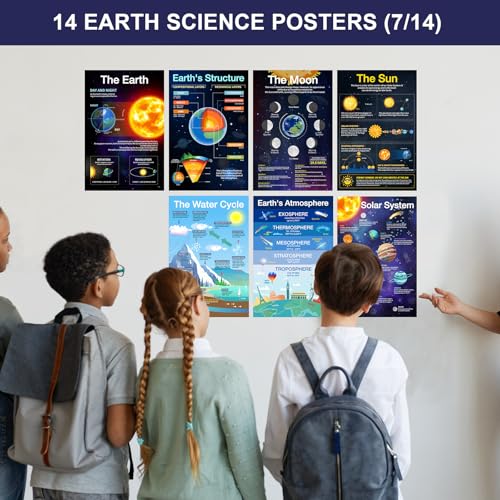 Shoparr Educational Posters - 14 Earth Science Posters, 11x17in