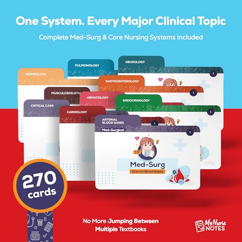 Med-Surg Flashcards for NCLEX – 270 Color-Coded Study Cards for RN & PN Nursing Students | Disease, Labs & Nursing Care in One | High-Yield Clinical Concepts, Visual Learning & Fast Recall