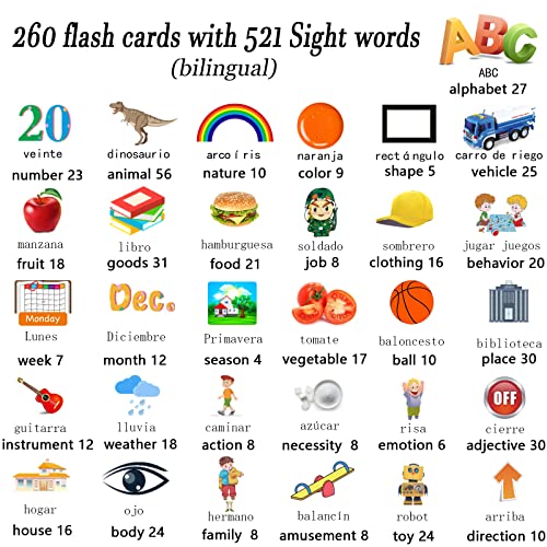 Lapare Spanish and English Bilingual Audible Flash Cards Toy with Music for Toddlers 1 2 3 4 5, Learn Spanish and English for Kids, Niñas, Niños, Bebes - color: Pink, size: 521 Sight Words Bilingual