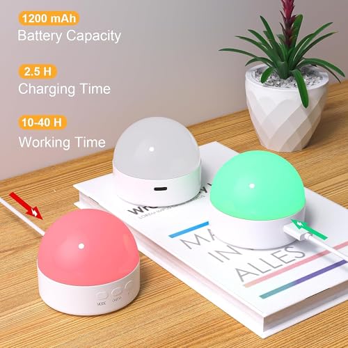 Kintion Portable Night Light, Rechargeable Dimmable 8 Color Lighting (2pcs) - color: White 2pcs