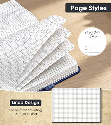 A5 Leather Hardcover Graph Paper Notebook, 160 Pages (5 Squares/Inch), 180° Lay-Flat Binding, 100 GSM Thick Paper, for Math, Engineering, Students & Technical Work (Navy) - color: Navy, size: Grid