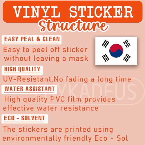 (3Pcs) South Korea Flag Stickers – South Korean Sticker Decals, 3" x 2" - color: South Korea