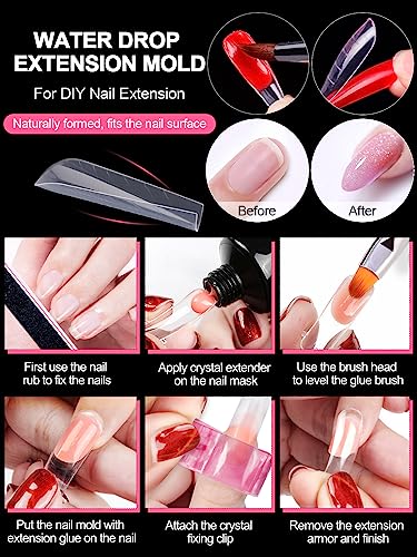 EBANKU 120Pcs Poly Extension Gel Dual Nail Forms Clear Set - color: Coffin-B