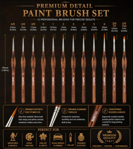 Detail Paint Brush Set, Rock Ninja 12pcs Thin Brushes for Fine Detailing & Art Painting - Acrylic,Watercolor, Oil Miniatures, Scale Models, Airplane Kits, Nail, Line Drawing - color: Brown