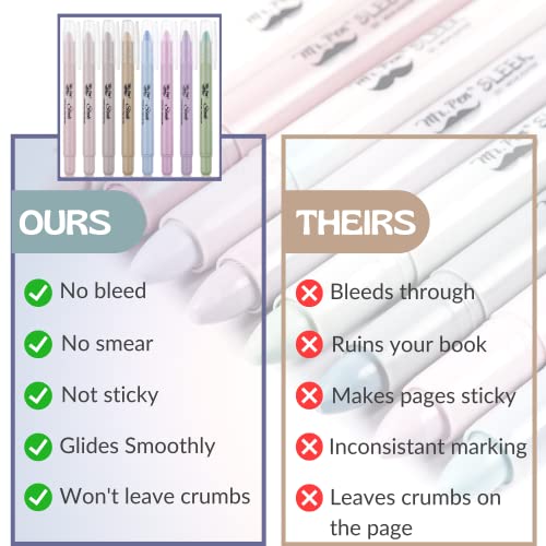 Mr. Pen- No Bleed Gel Highlighters, Morandi Colors, 8 Pack - color: Morandi Colors 1, size: 8 Pack