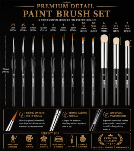 Detail Paint Brush Set, Rock Ninja 12pcs Thin Brushes for Fine Detailing & Art Painting - Acrylic,Watercolor, Oil Miniatures, Scale Models, Airplane Kits, Nail, Line Drawing - color: Black1