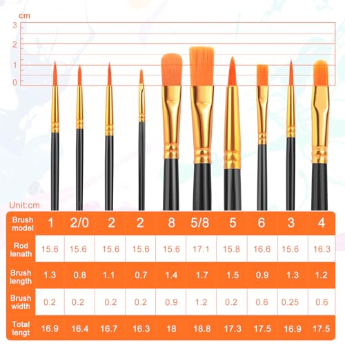 ESRICH 20PCS Paint Brushes, Paint Brush for Acrylic Painting - color: Black, size: 20