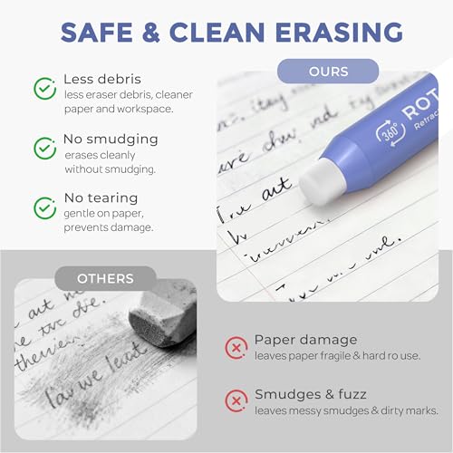 Nicpro 5+1 Pack Rotary Retractable Erasers, Soft TPE Rubber Twist - Purple - color: Purple