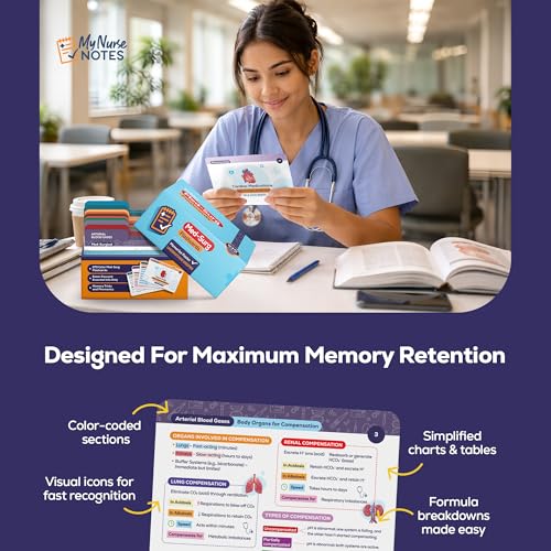 Med-Surg Flashcards for NCLEX – 270 Color-Coded Study Cards for RN & PN Nursing Students | Disease, Labs & Nursing Care in One | High-Yield Clinical Concepts, Visual Learning & Fast Recall