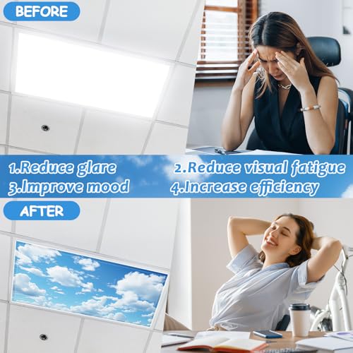 6 Pcs Fluorescent Light Covers with 60 Magnets Decorative for Classroom Ceiling Lights 4 x 2 Feet Magnetic Light Cover Filter Easy Install for Office Hospital Home Ceiling Supplies (Blue Sky Cloud) - color: Blue Sky Cloud